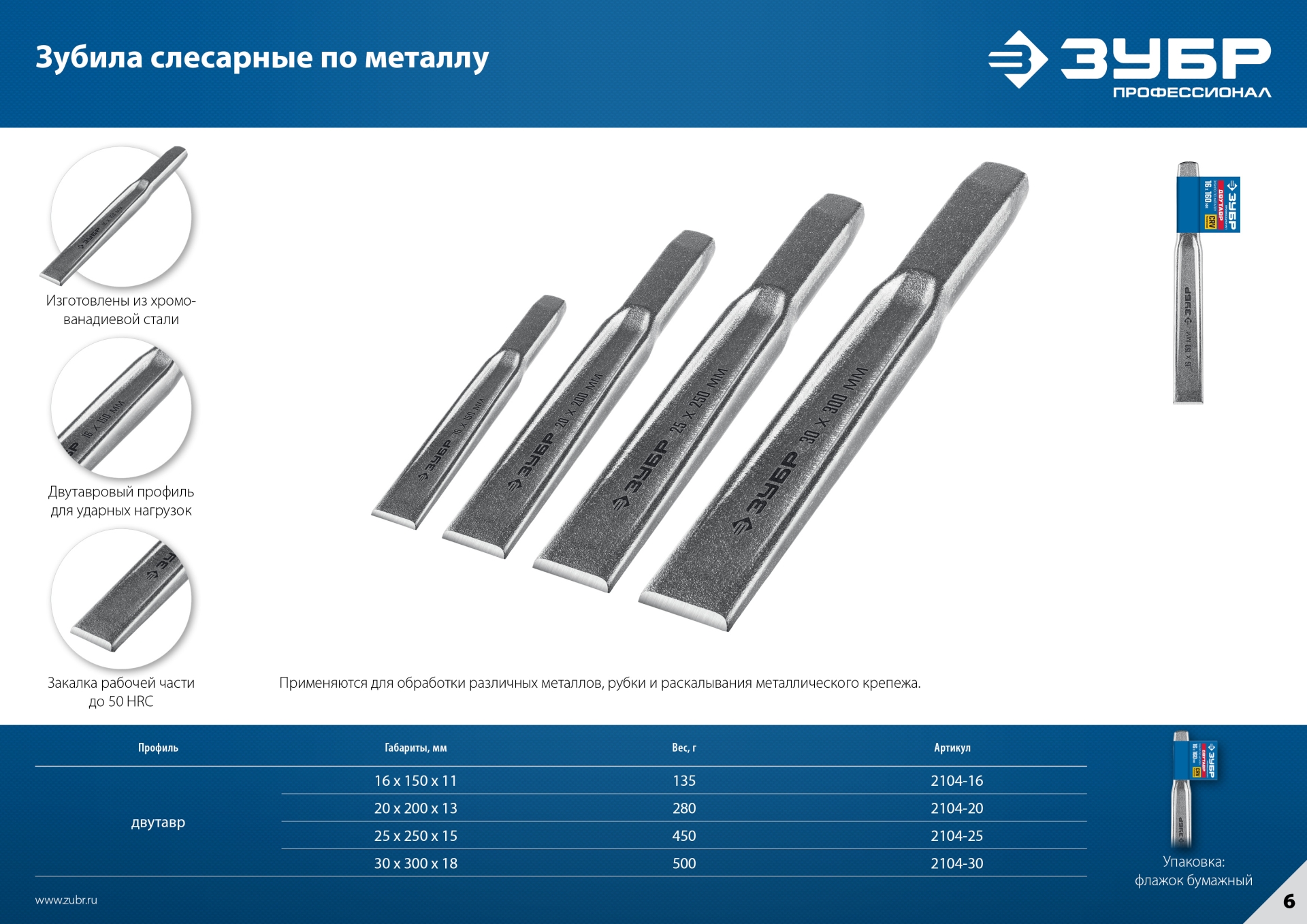 ЗУБР Двутавр, 25 х 250 мм, усиленное двутавровое слесарное зубило по металлу, Профессионал (2104-25)