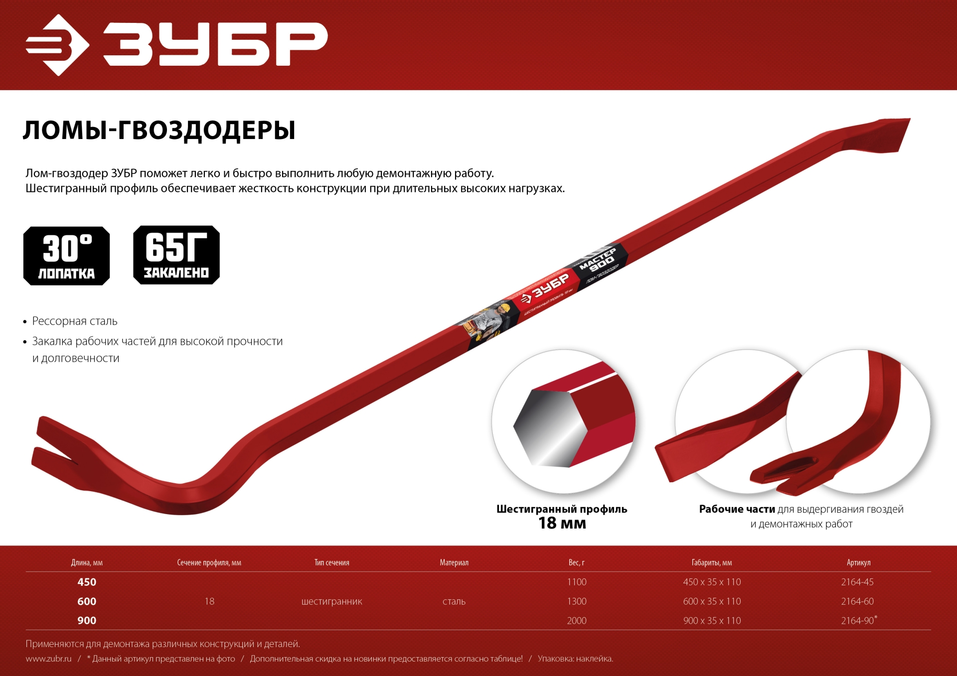 ЗУБР Hex-18 450 мм, 18 мм, шестигранный усиленный, лом-гвоздодер (2164-45)