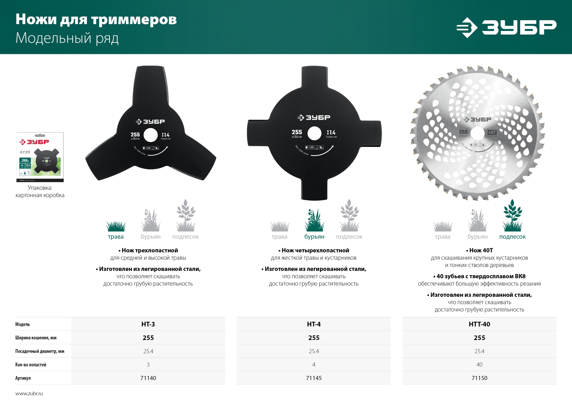 ЗУБР НТ-4, 255 мм, 4T, нож для триммера (71145)