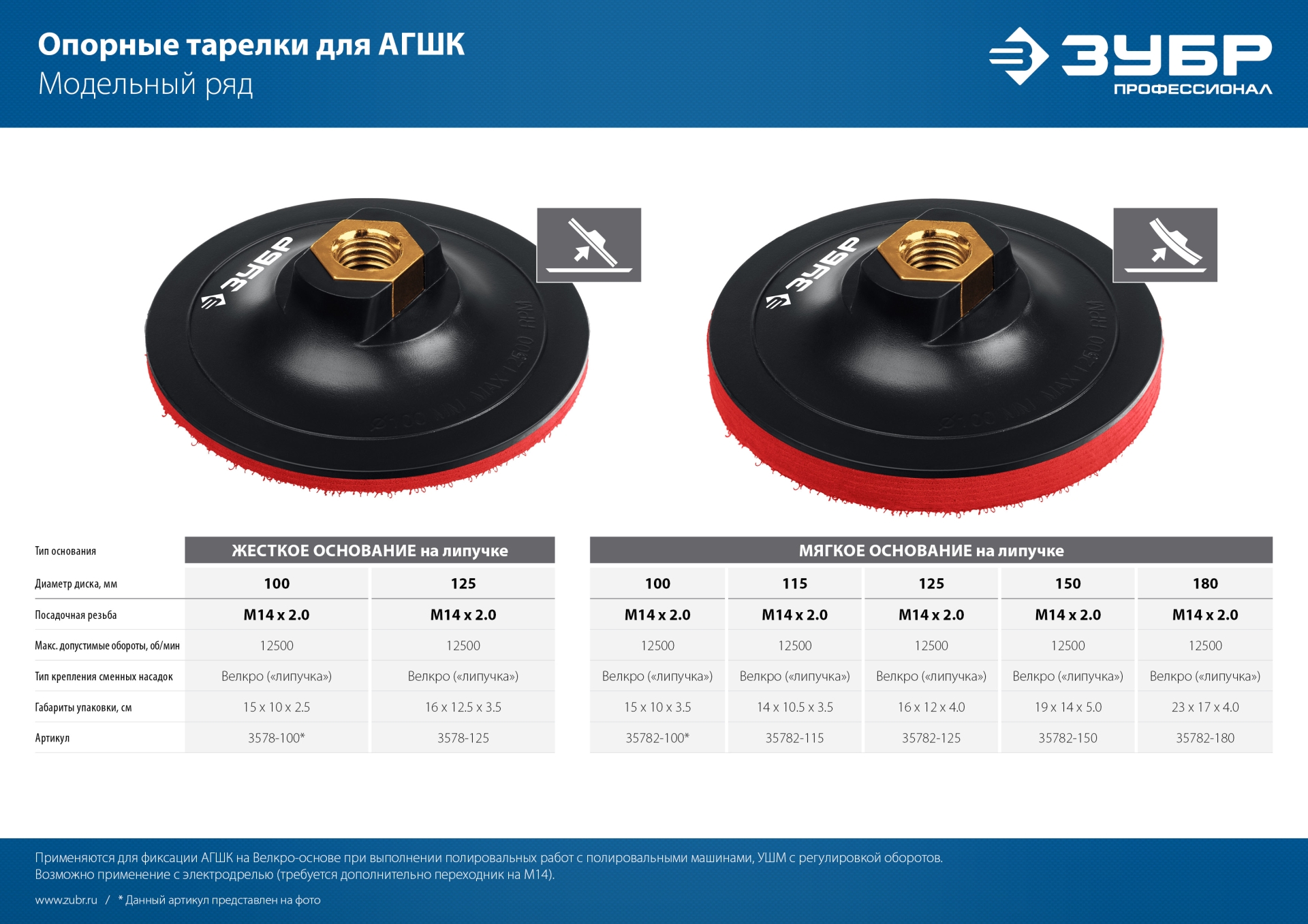 ЗУБР М14, d 115 мм, пластиковая, мягкая опорная тарелка на липучке для УШМ, Профессионал (35782-115)