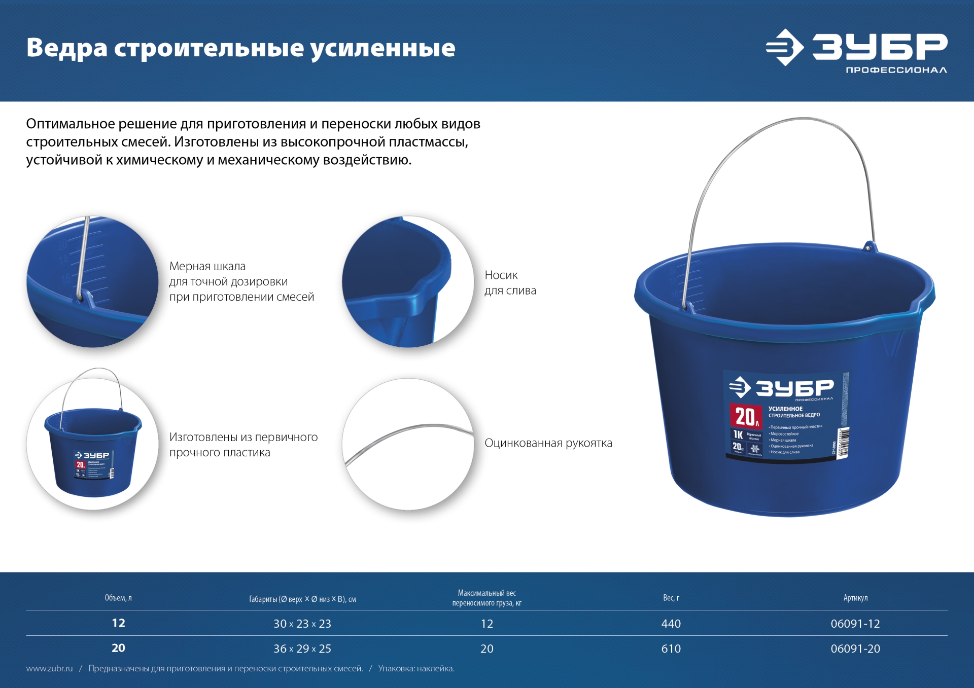 ЗУБР 12 л, первичный высокопрочный пластик, с носиком, усиленное строительное ведро, Профессионал (06091-12)
