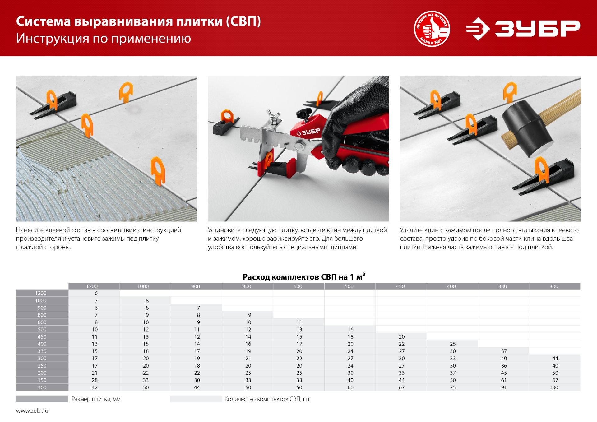 ЗУБР СВП, комплект: 1,7 мм, клин+зажим 50 + 50 шт, система выравнивания плитки (3384-H50)