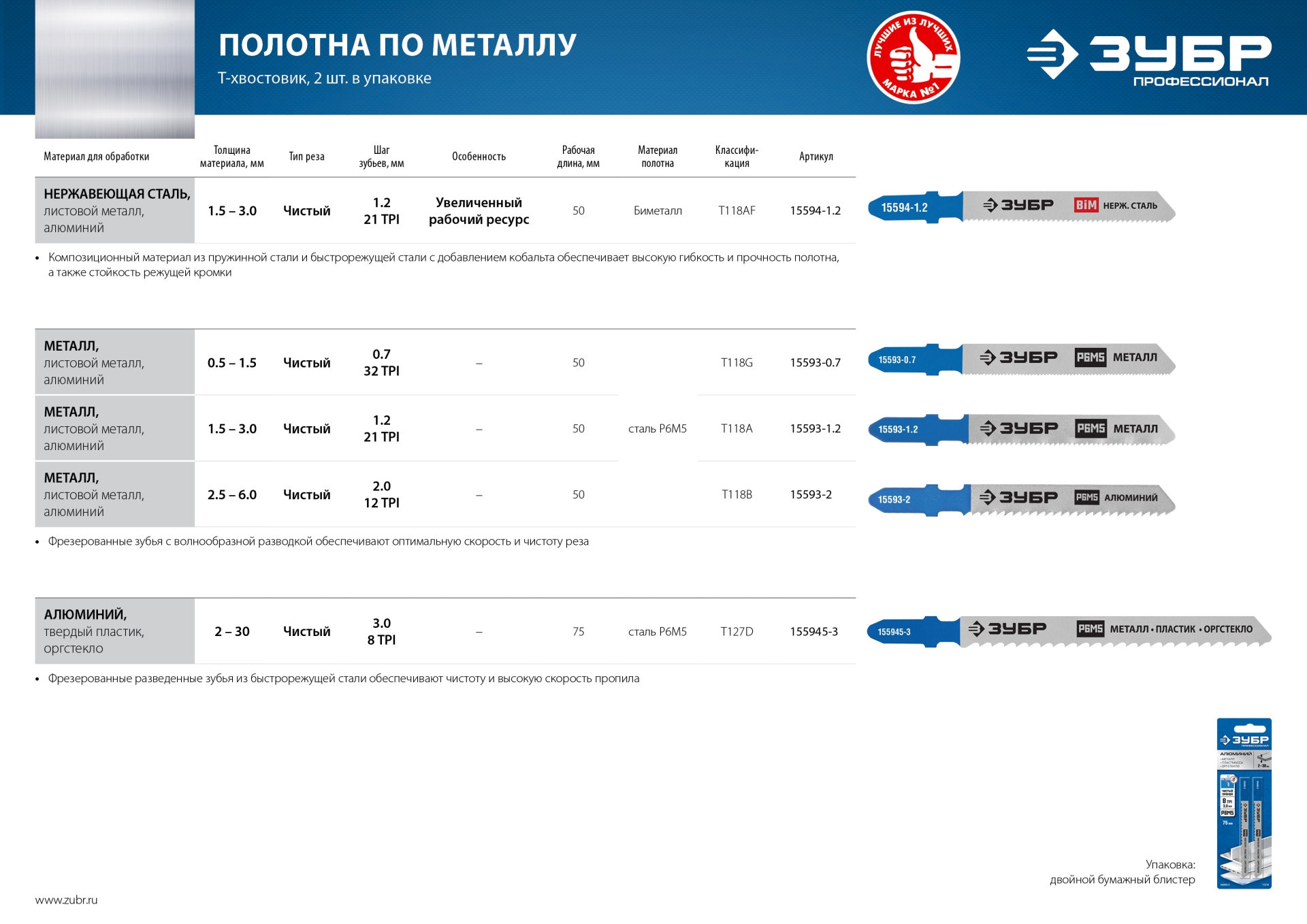 ЗУБР T127D, T-хвост., Р6М5 сталь, по алюминию и цветным металлам, шаг зуба 3 мм (8TPI), раб. длина 75 мм, 2 шт, полотна для лобзика (155945-3)