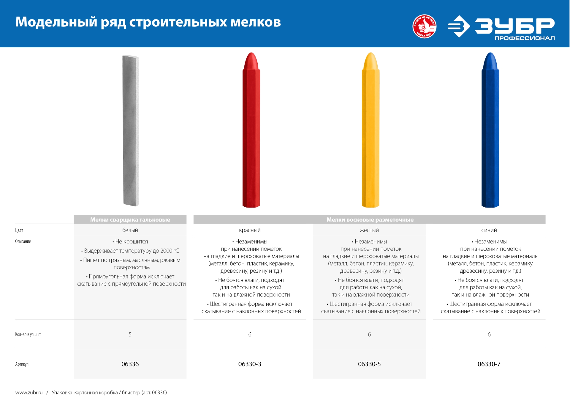 ЗУБР 5 шт, тальковые мелки сварщика (06336)