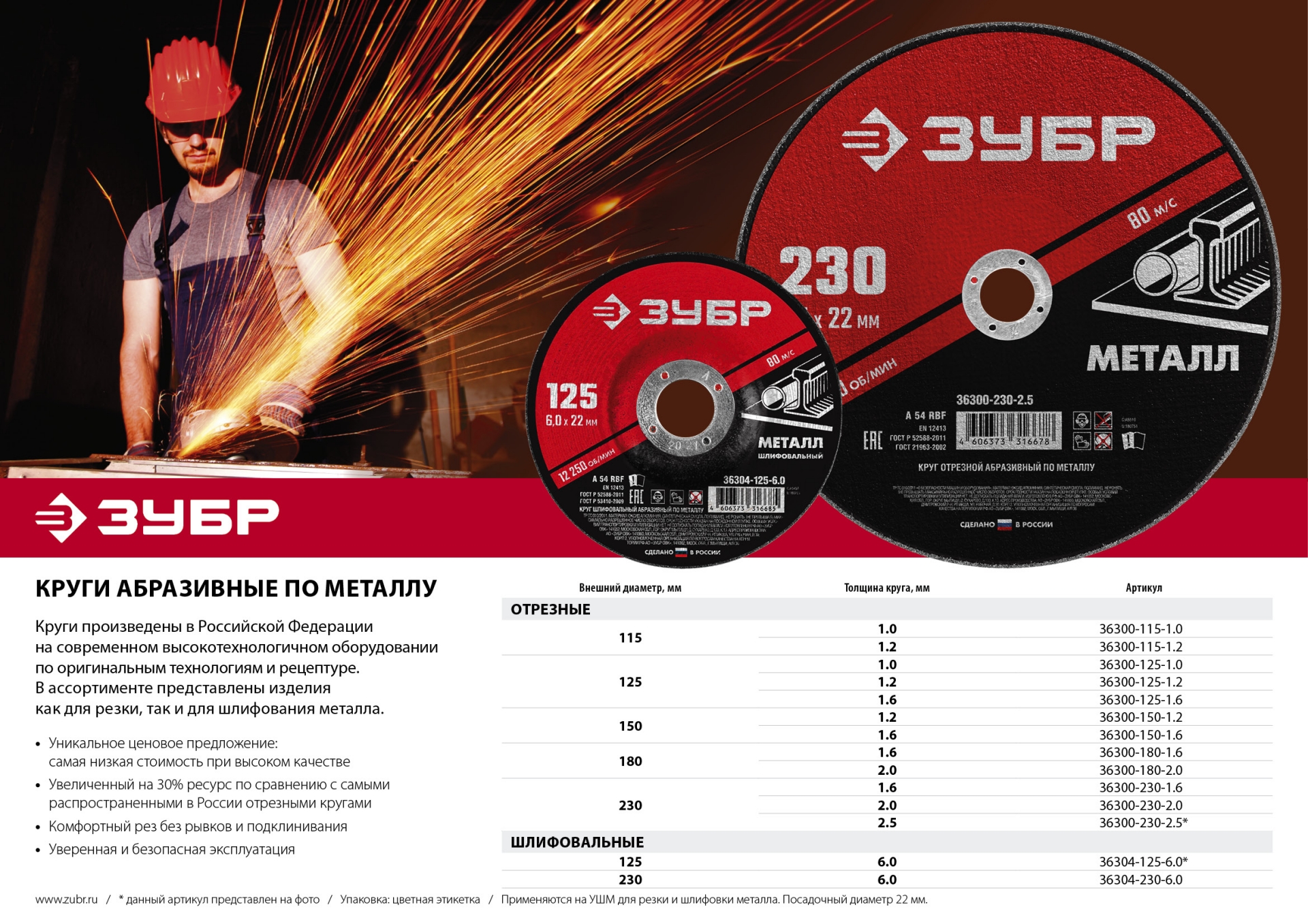 ЗУБР 180 x 1.6 х 22.2 мм, для УШМ, диск отрезной по металлу (36300-180-1.6)