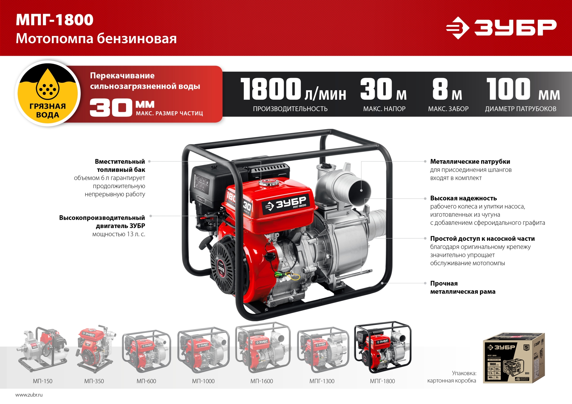 ЗУБР 1800 л/мин, мотопомпа бензиновая для грязной воды (МПГ-1800)