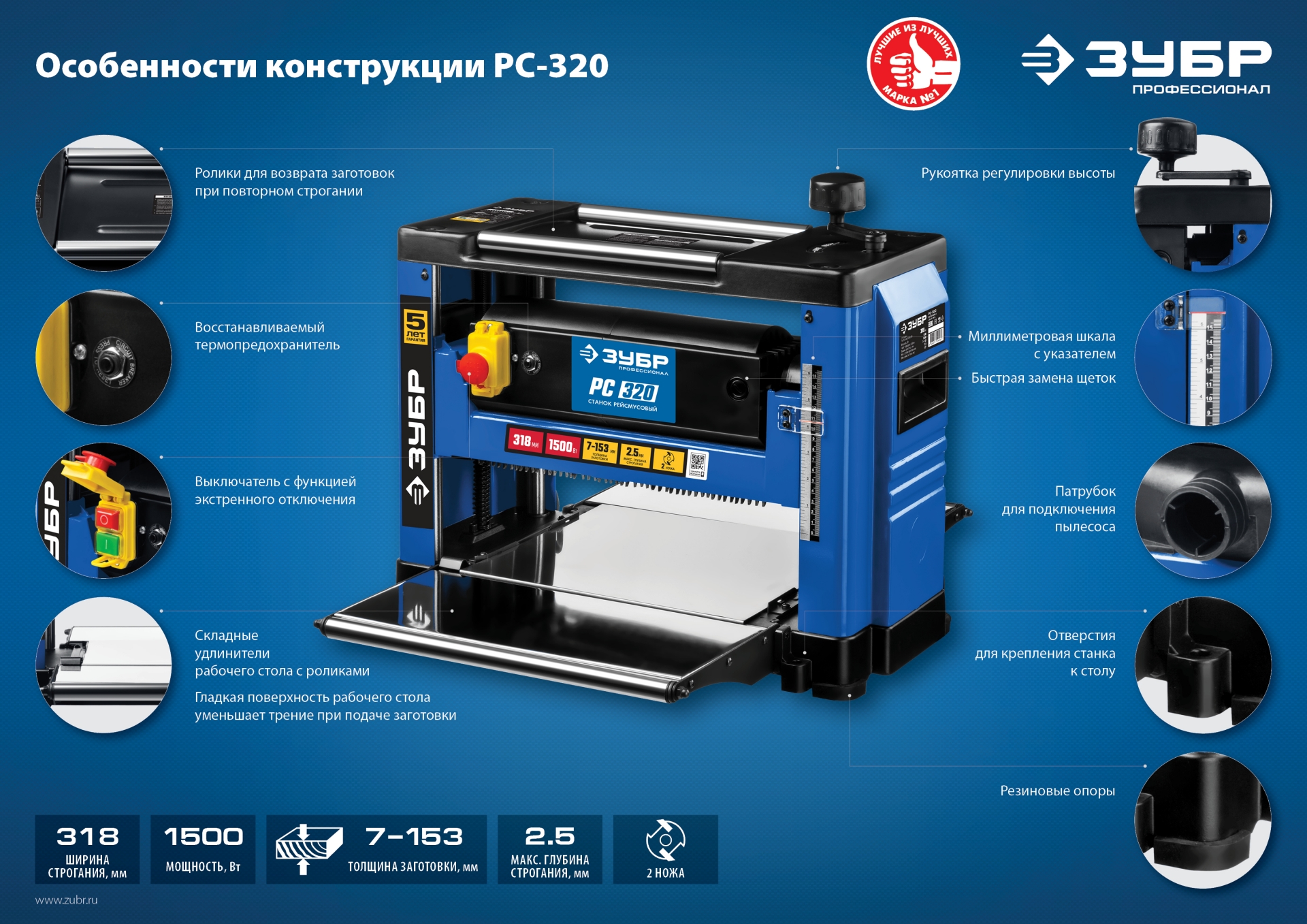 ЗУБР 320 мм, 1500 Вт, рейсмусовый станок, Профессионал (РС-320)
