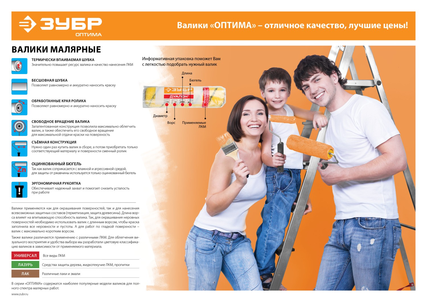 ЗУБР СИНТЕКС, 50 х 180 мм, бюгель 6 мм, ворс 18 мм, полиэстер, все виды ЛКМ, фасадный ролик (02517-18)