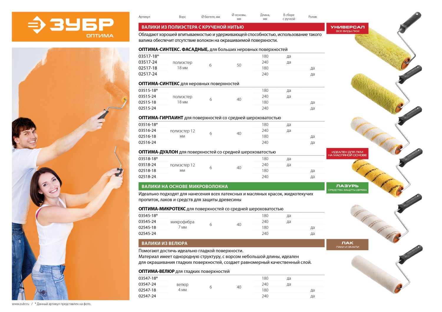 ЗУБР СИНТЕКС, 50 х 180 мм, бюгель 6 мм, ворс 18 мм, полиэстер, все виды ЛКМ, фасадный ролик (02517-18)
