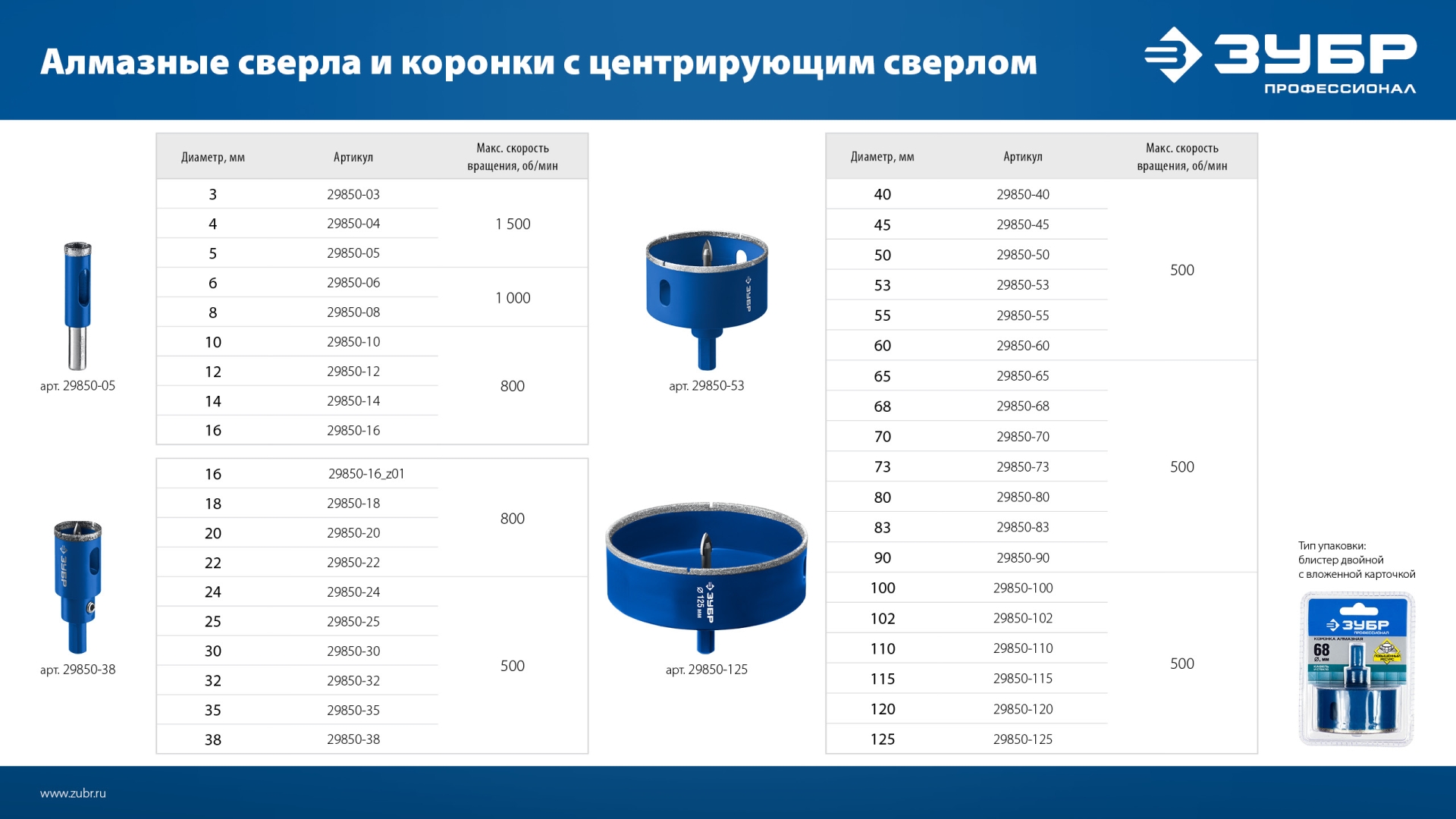 ЗУБР АГК, d 53 мм, (центр. сверло, трехгр. хвост, Р60), алмазная коронка, Профессионал (29850-53)