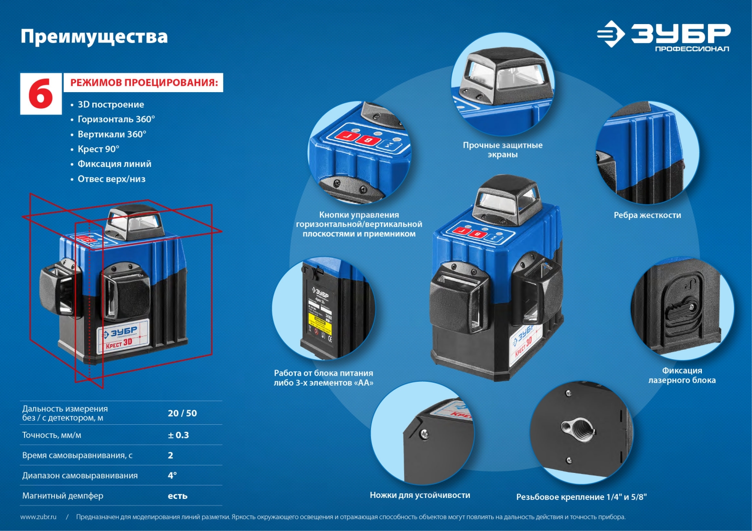 ЗУБР КРЕСТ 3D, №2, 20 - 70 м, лазерный нивелир, Профессионал (34908-2)