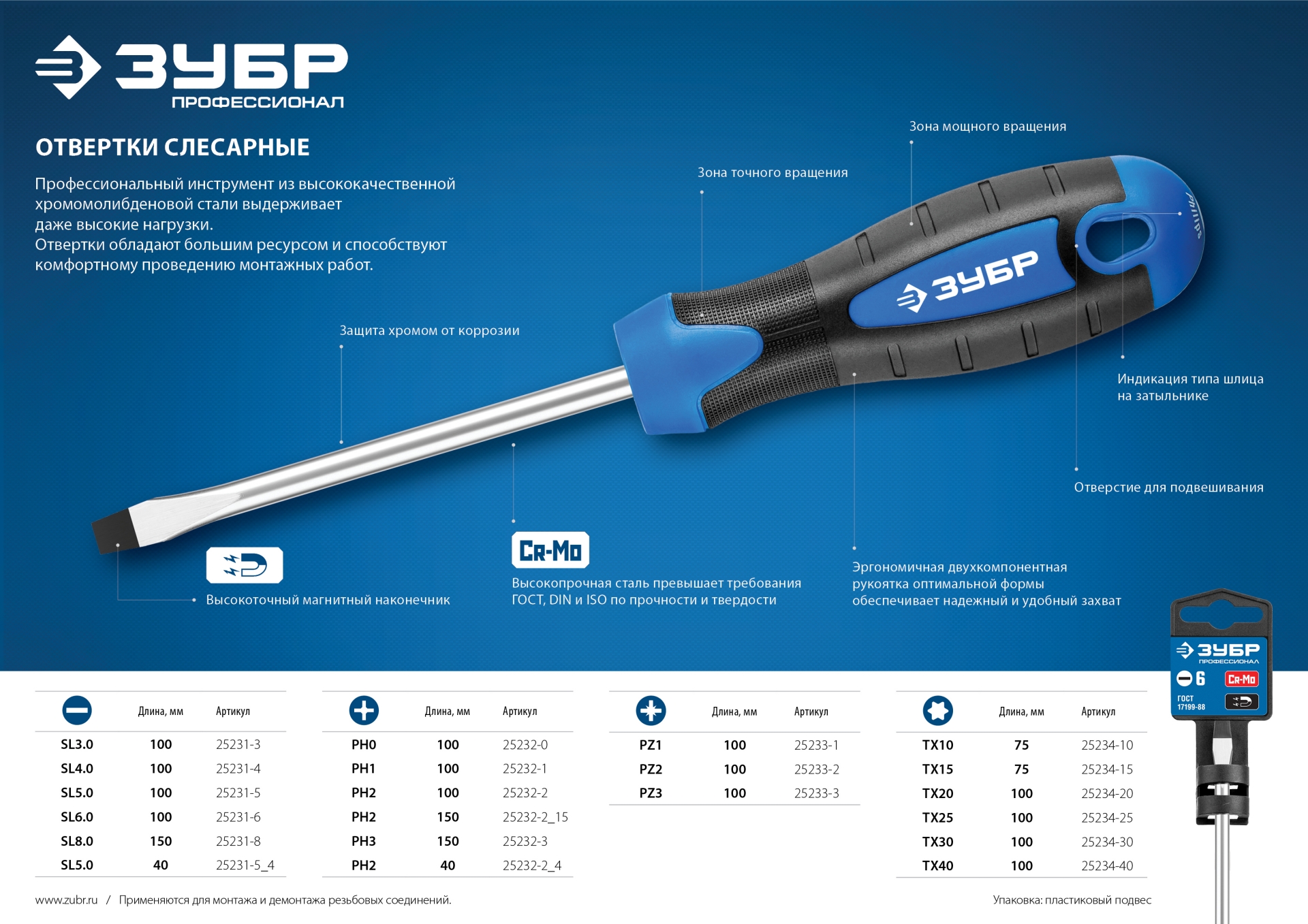 ЗУБР TX40 x 125 мм, отвертка, Профессионал (25234-40)