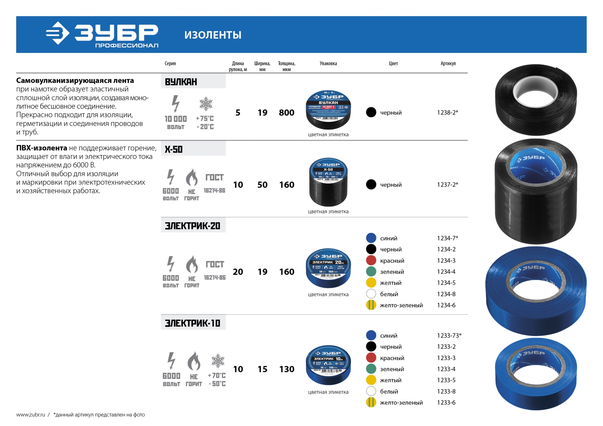 ЗУБР ЭЛЕКТРИК-10, 15 мм х 10 м, 6 000 В, синяя, не поддерживает горение, изолента ПВХ, Профессионал (1233-73)