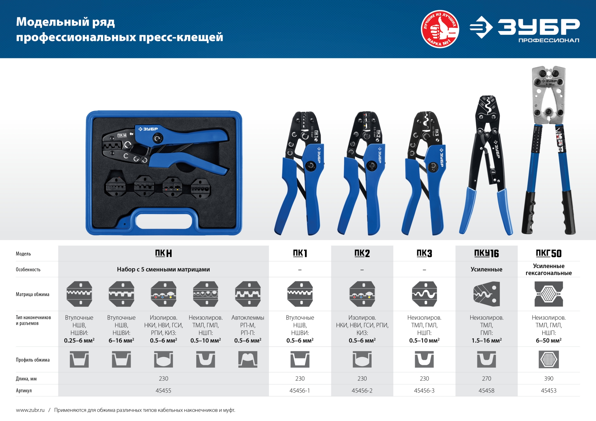 ЗУБР ПКУ-16, 1.5 - 16 мм2, пресс-клещи усиленные для медных наконечников и гильз, Профессионал(45458)