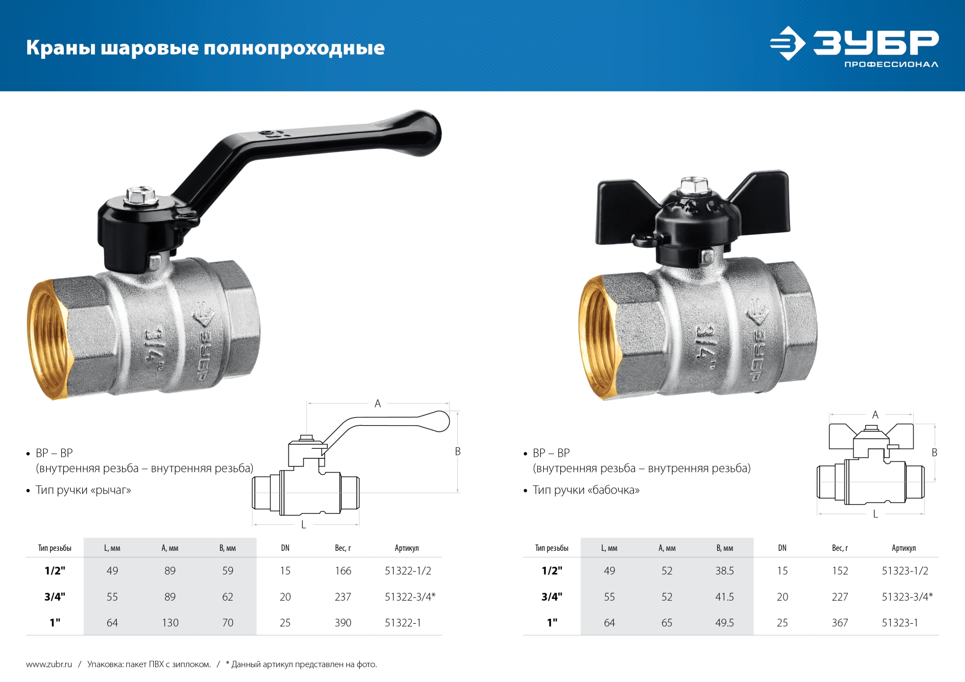 ЗУБР d 1/2″, ручка ″бабочка″, ″мама-мама″, полнопроходной шаровой кран (51323-1/2)