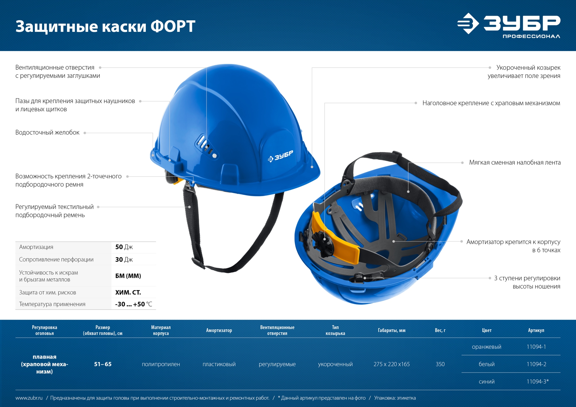 ЗУБР ФОРТ, синяя, храповый механизм регулировки, универсальное крепление для наушников и щитков, защитная каска, Профессионал (11094-3)