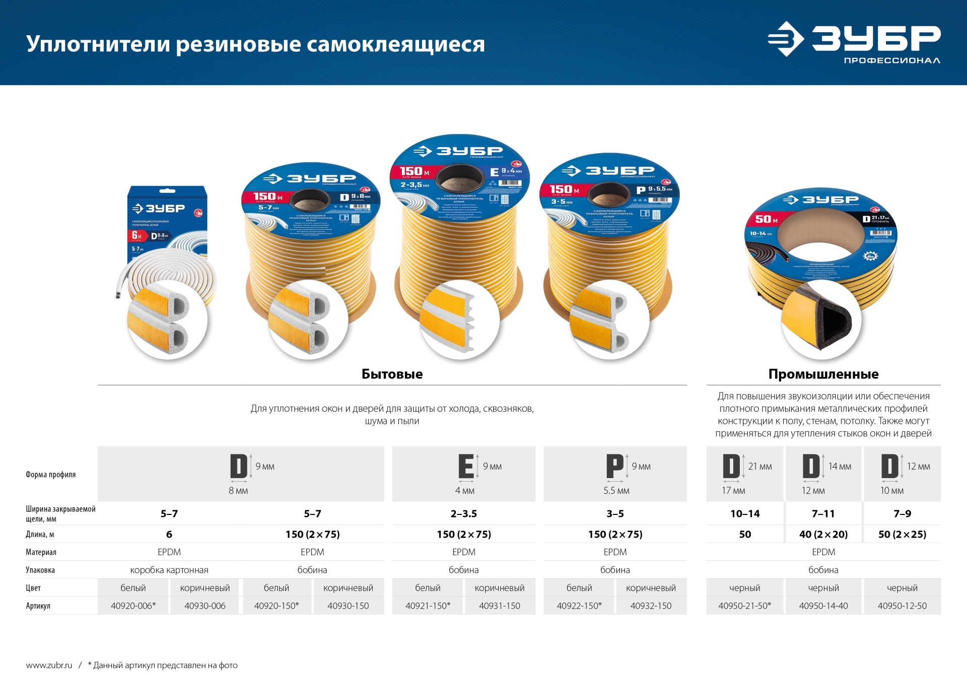 ЗУБР 150 м, P-профиль, размер 9 х 5.5 мм, белый, самоклеящийся резиновый уплотнитель, Профессионал (40922-150)