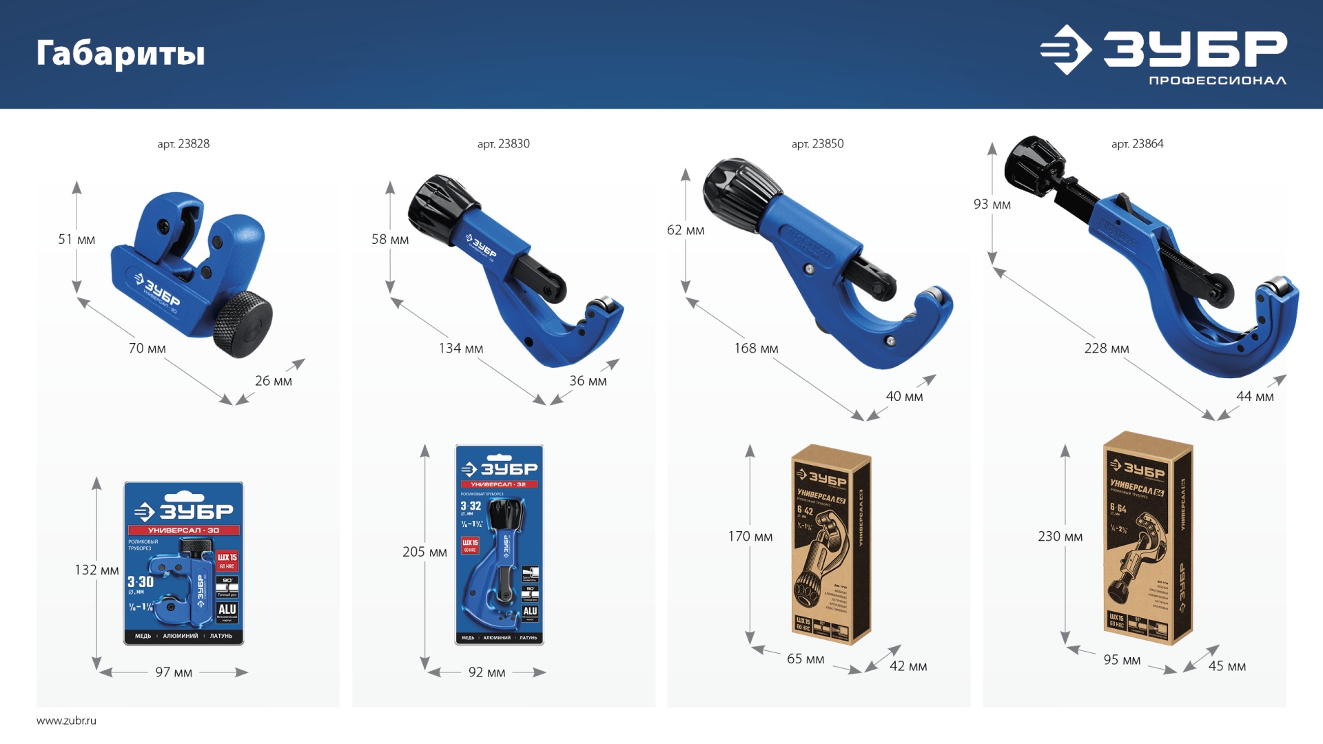 ЗУБР Универсал-42, 6 - 42 мм, труборез для меди и алюминия, Профессионал (23850)
