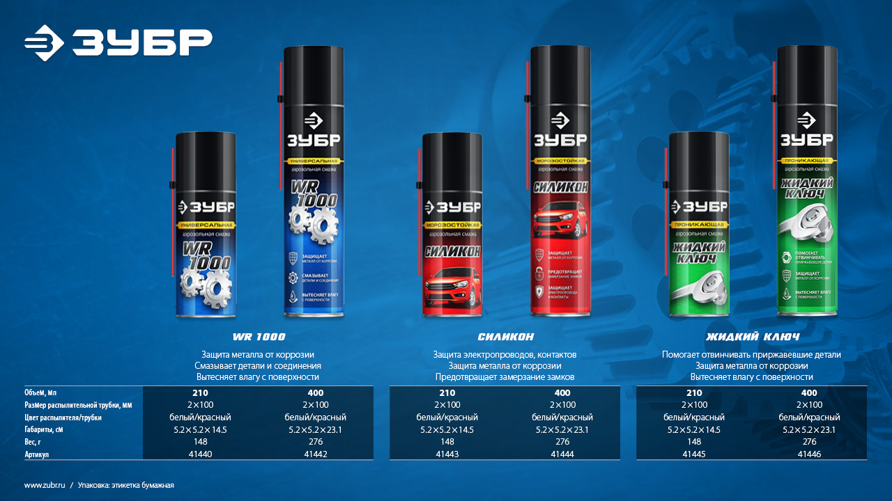 ЗУБР 400 мл, Силиконовая аэрозольная смазка, ПРОФЕССИОНАЛ (41444)
