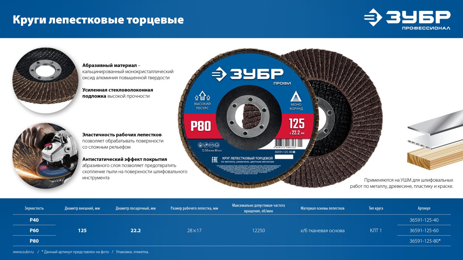 ЗУБР 125 х 22.2 мм, P40, КЛТ, Круг лепестковый торцевой (36591-125-40)