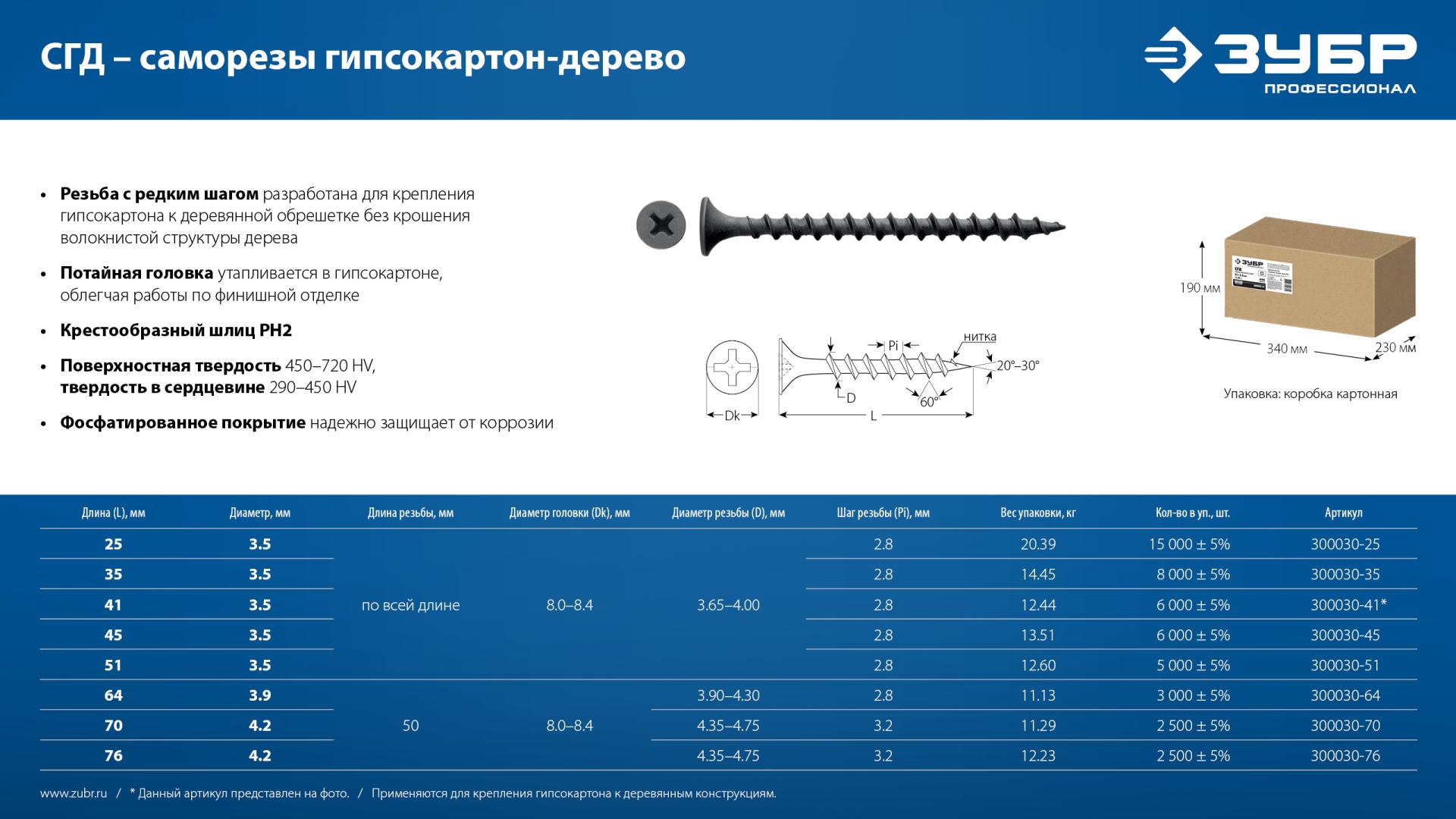 ЗУБР СГД 76 х 4.2 мм, саморез гипсокартон-дерево, фосфат., 12.23 кг (300030-76)