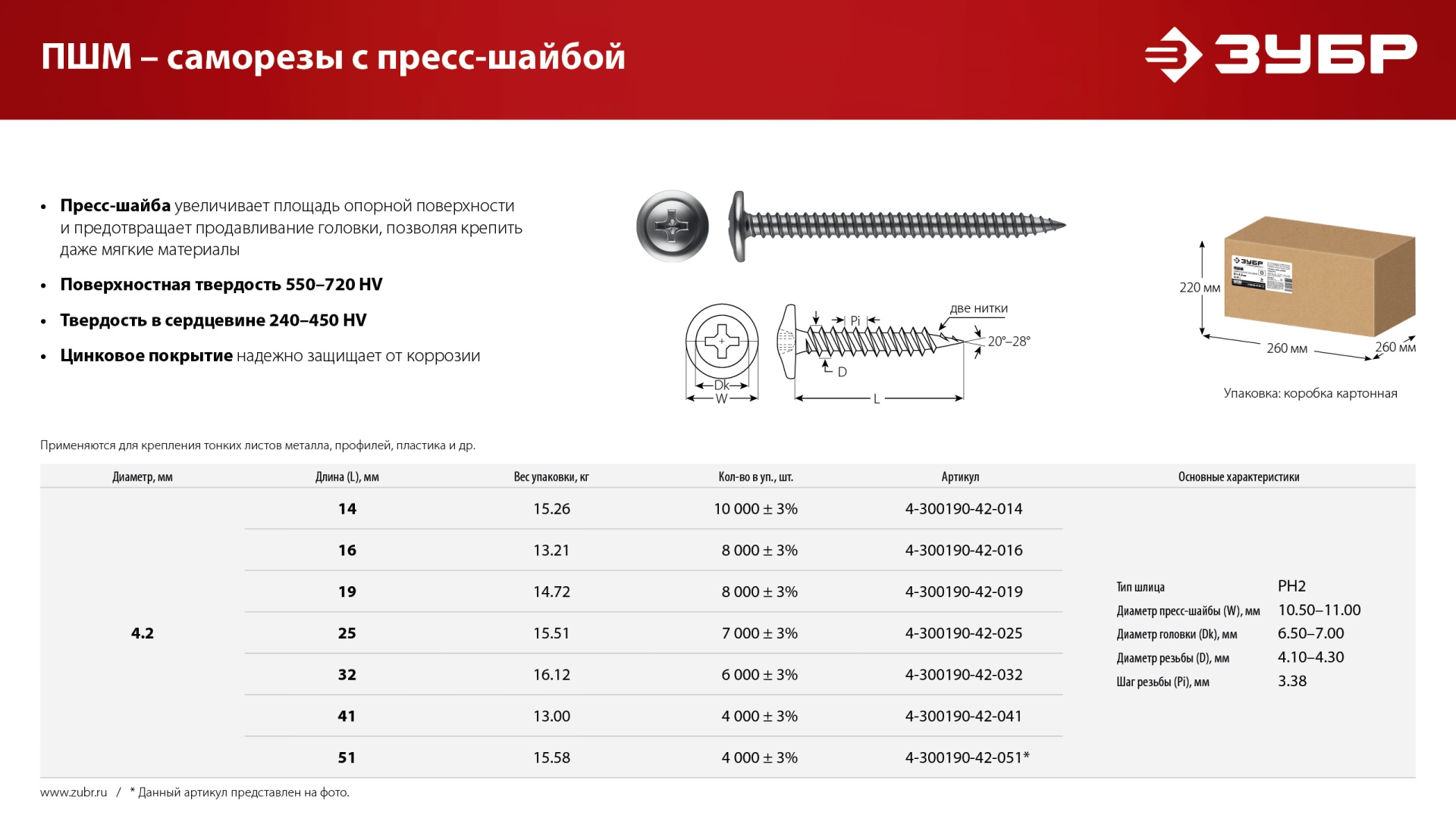 ЗУБР ПШМ 19 х 4.2 мм, Саморез с пресс-шайбой, цинк, 14.72 кг (4-300190-42-019)