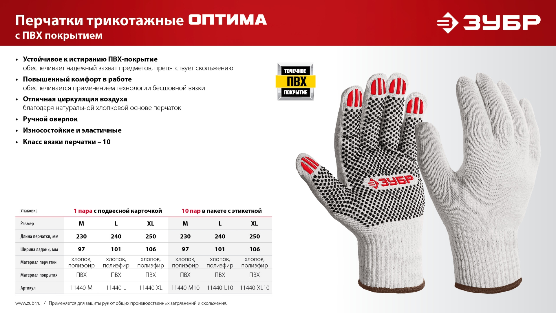 ЗУБР ОПТИМА, М (8), х/б перчатки с ПВХ покрытием (точка), 10 класс (11440-М)