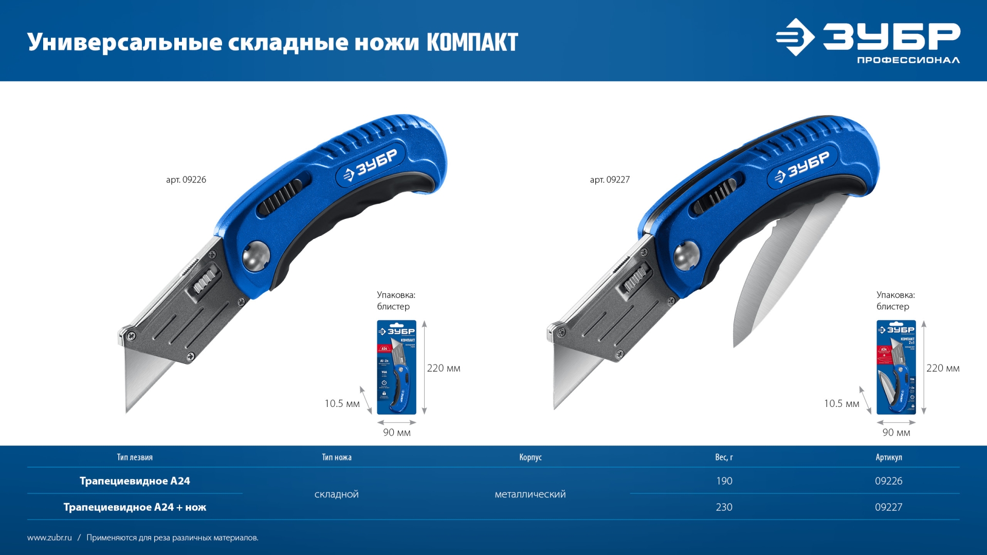 ЗУБР Компакт-А24, универсальный складной нож с трапециевидным лезвием (09226)