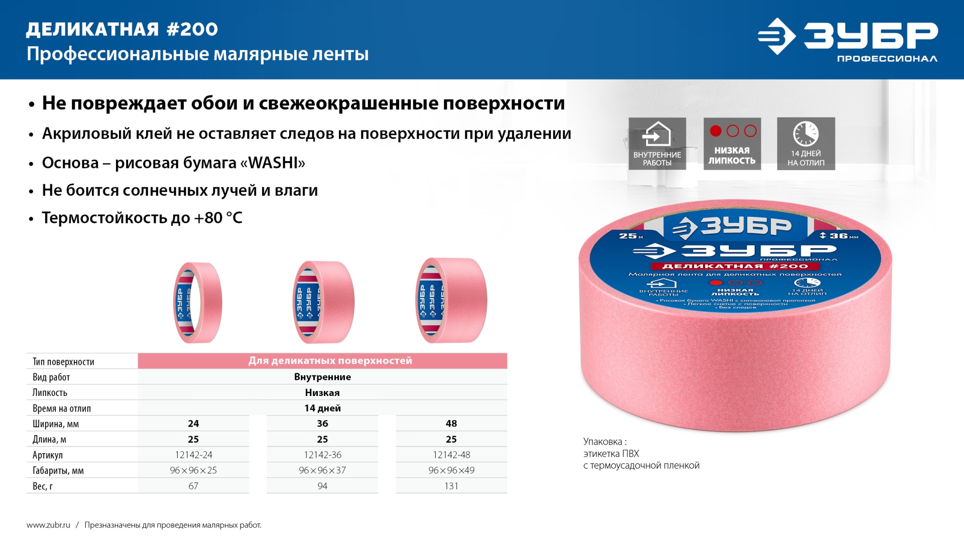 ЗУБР №200 24 мм х 25 м, для деликатных и недавно окрашенных поверхностей, малярная лента, Профессионал (12142-24)