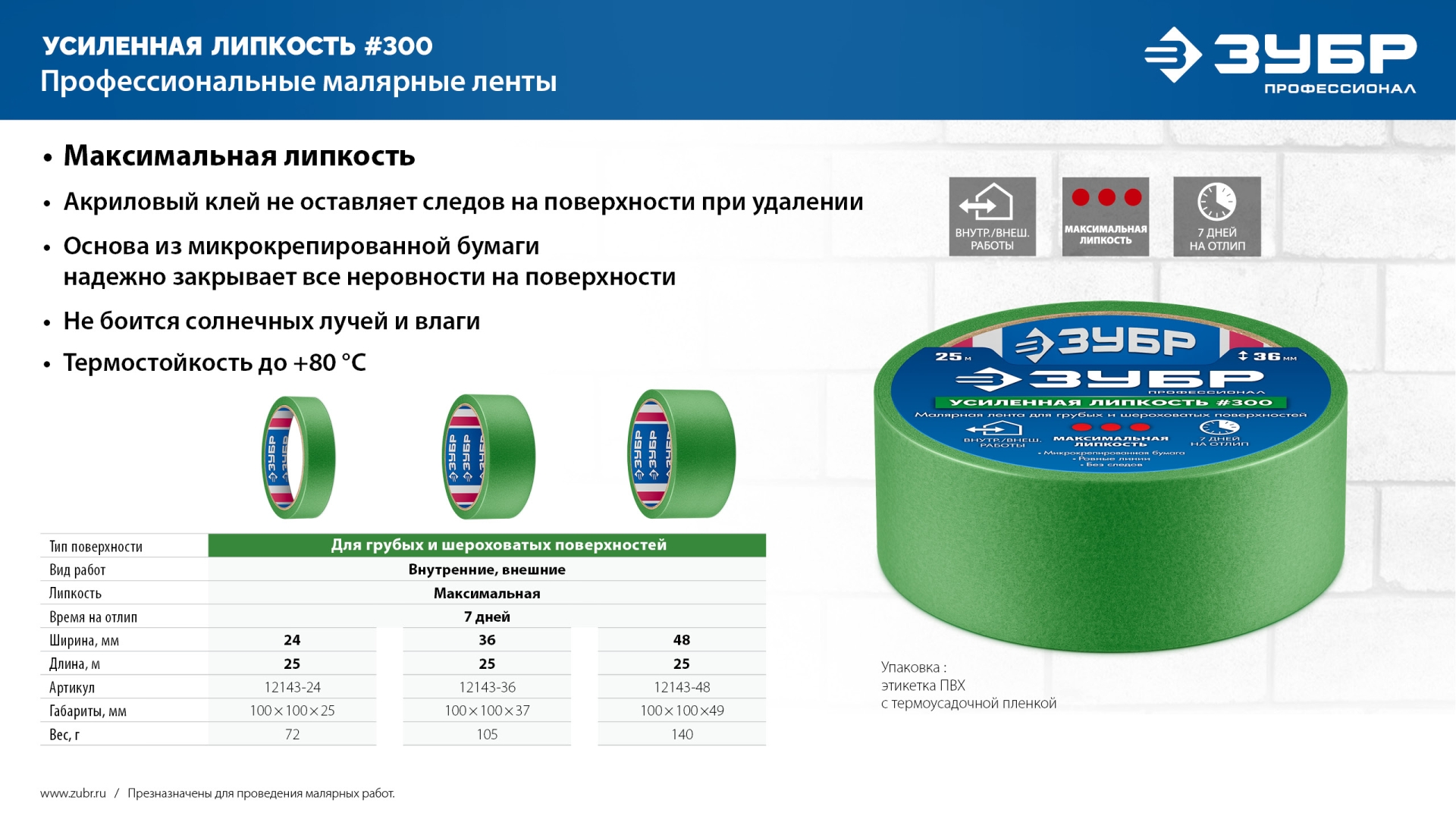 ЗУБР №300 24 мм х 25 м, для грубых и шероховатых поверхностей, малярная лента, Профессионал (12143-24)