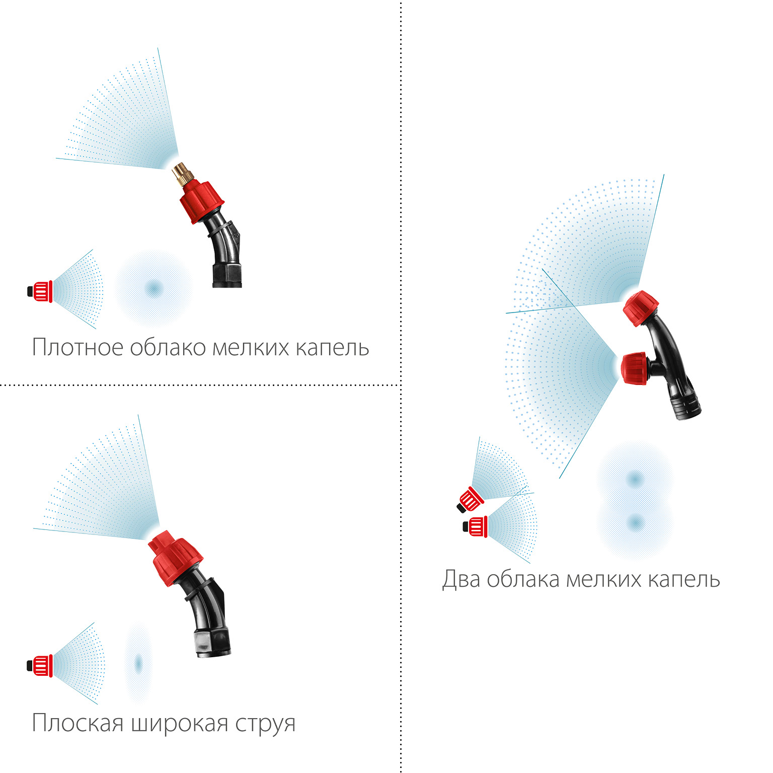 ЗУБР 5 л, аккумуляторный опрыскиватель (ОПЛ-5)