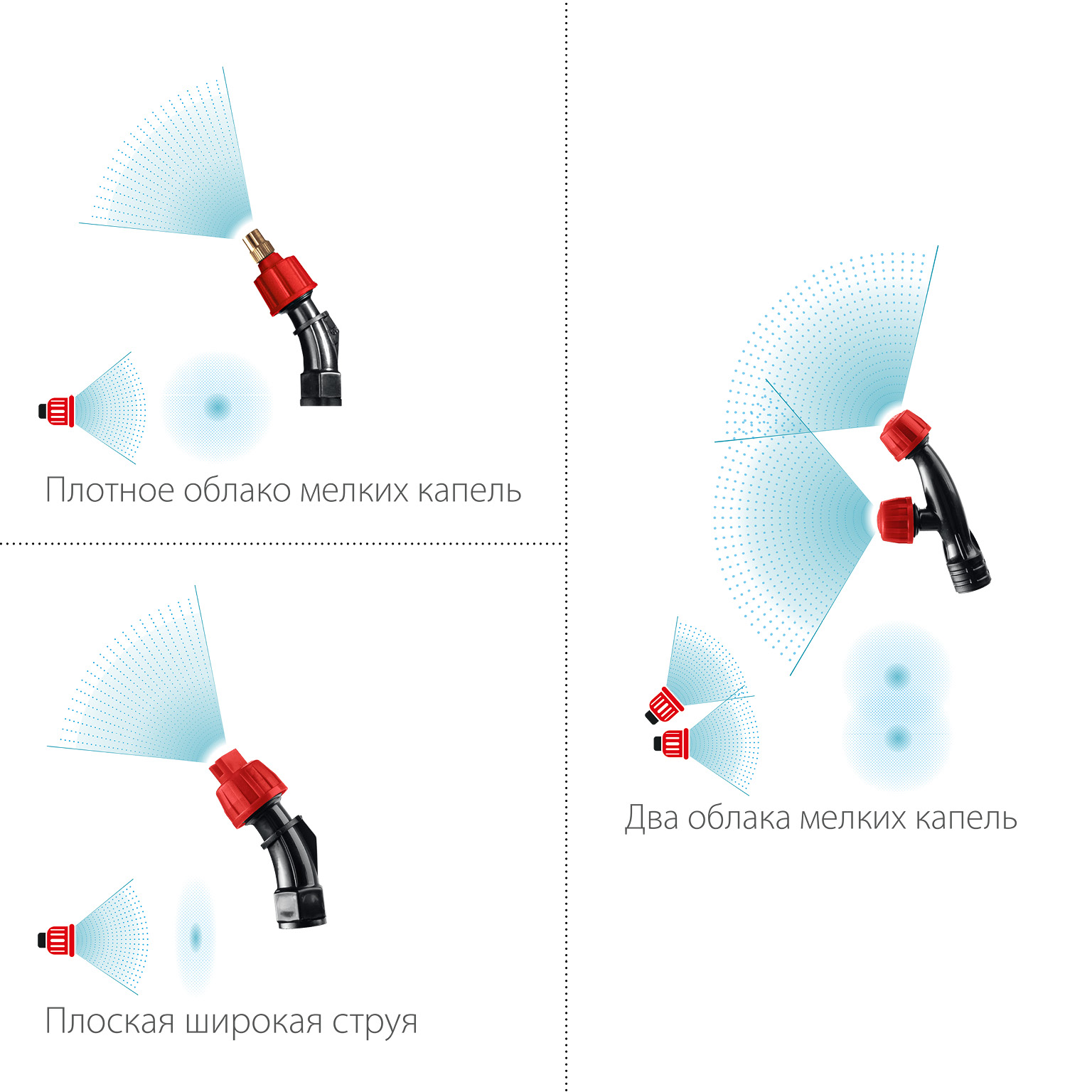 ЗУБР без бака, аккумуляторный опрыскиватель (ОПЛ-Ш)