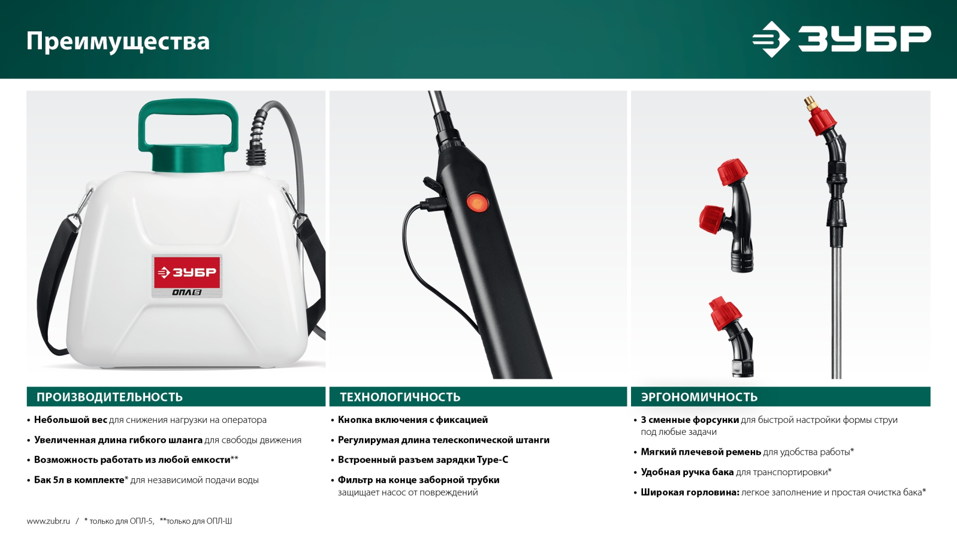 ЗУБР без бака, аккумуляторный опрыскиватель (ОПЛ-Ш)