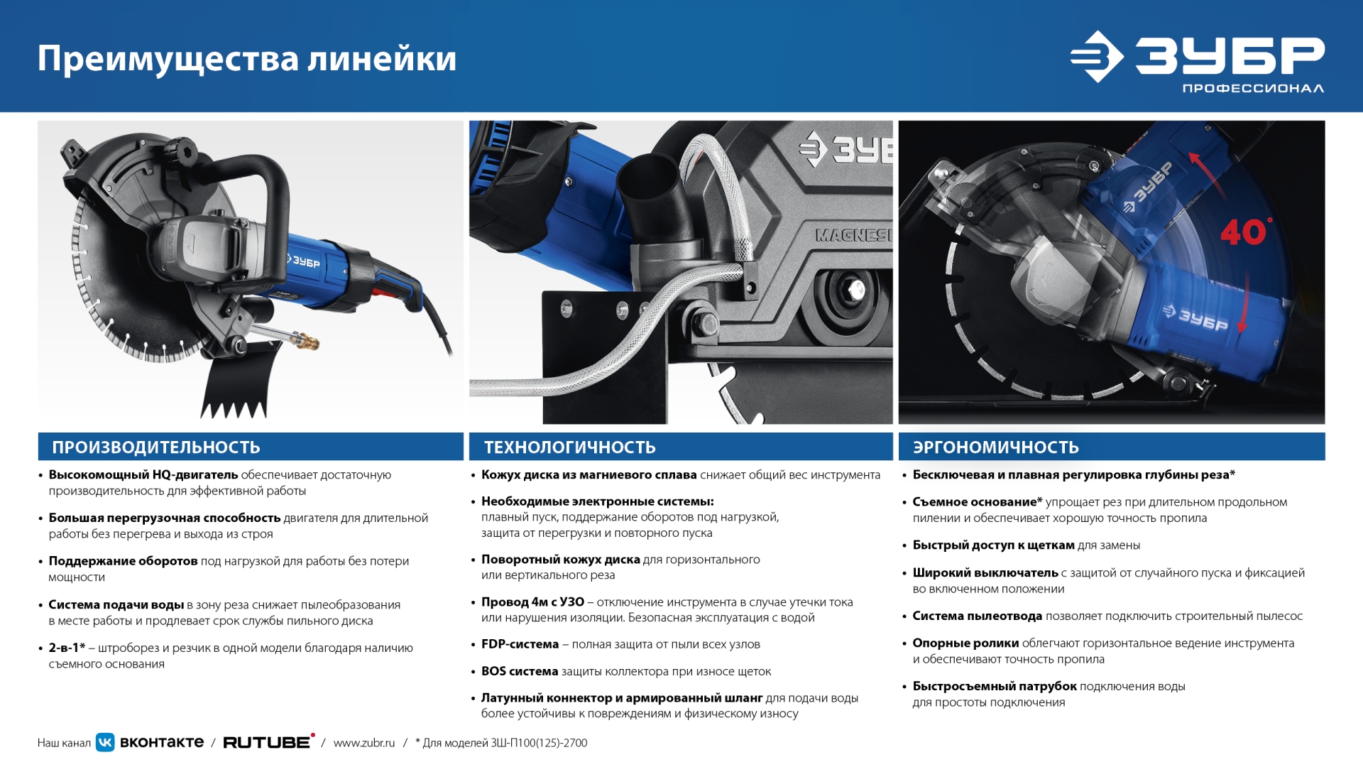 ЗУБР d 355 мм, 2700 Вт, 125 мм, штроборез (бороздодел), Профессионал (ЗШ-П120-2700 ПСТ)