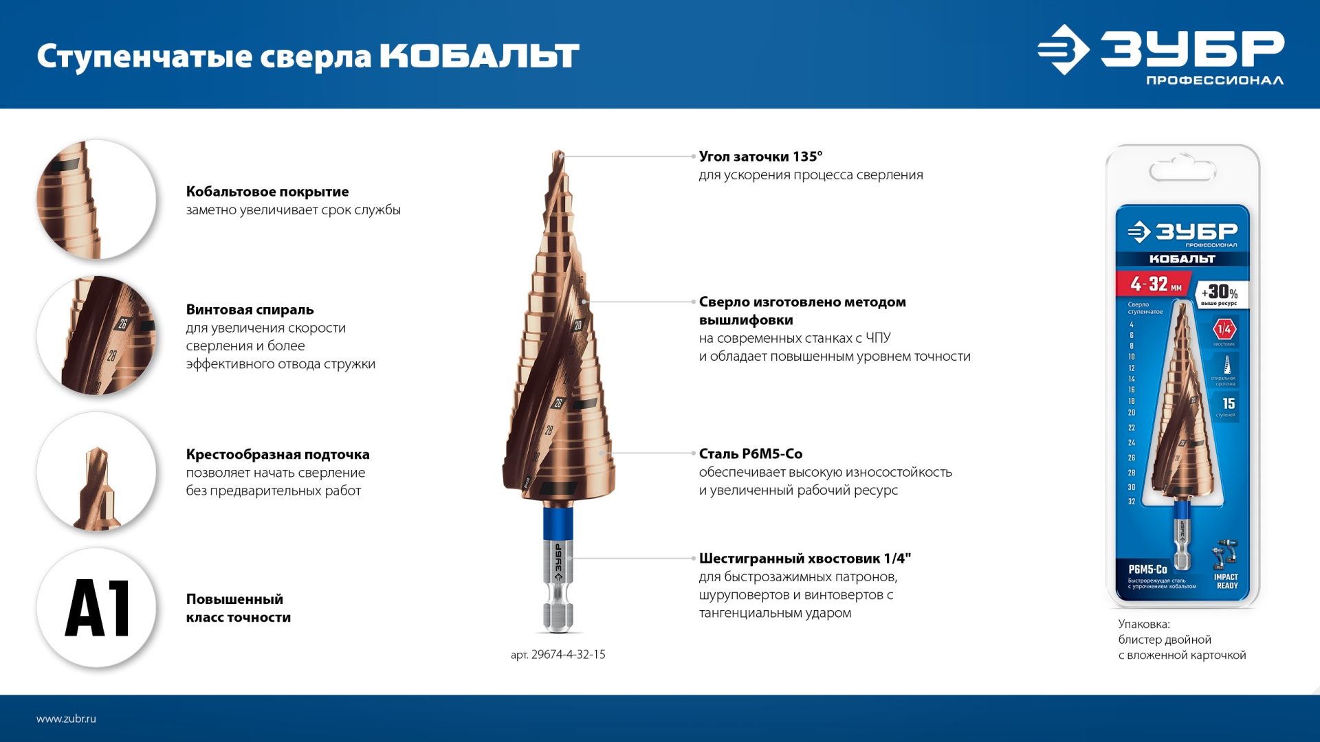 ЗУБР КОБАЛЬТ 4-12мм, 9 ступеней, винтовая проточка, сверло ступенчатое, серия Профессионал(29674-4-12-9)