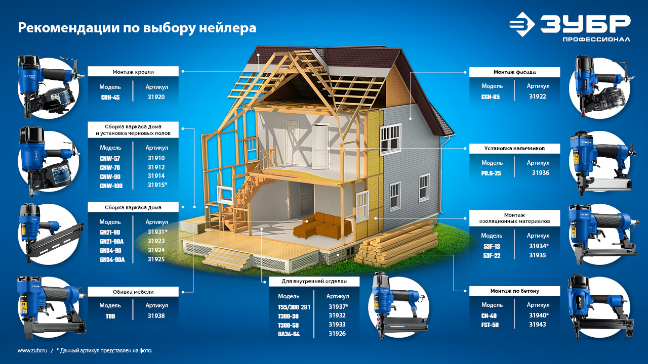 ЗУБР CN 25 х 2.7 мм, гвозди по бетону оцинкованные, 1000 шт (305388-25)