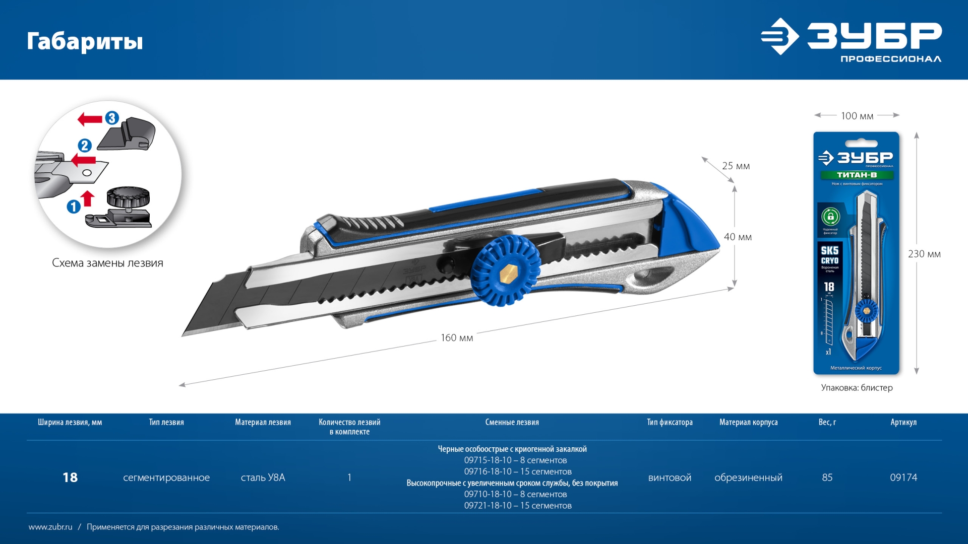 ЗУБР Титан-В, 18 мм, металлический обрезиненный нож с винтовым фиксатором, Профессионал (09174)