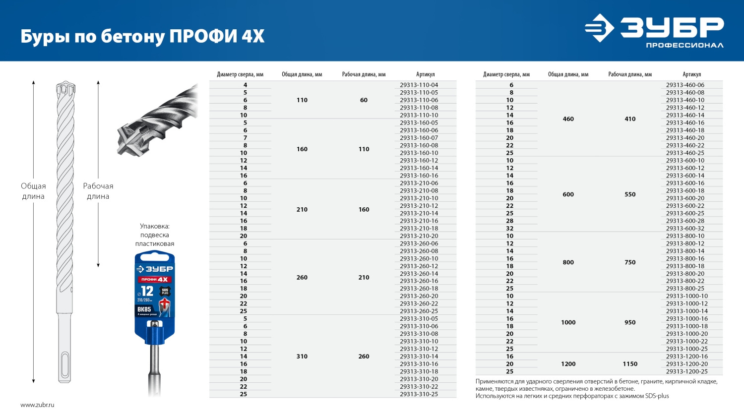 ЗУБР ПРОФИ-4Х 25x1200 мм, SDS-plus бур (29313-1200-25)