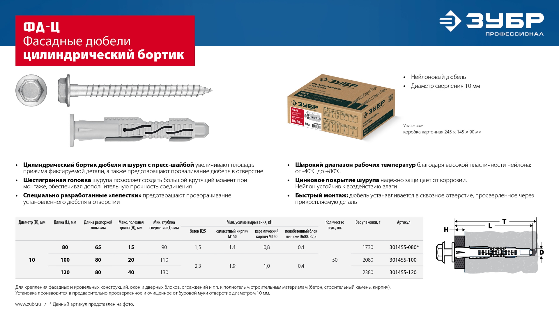 ЗУБР ФД-Ц 10 x 120 мм, фасадный дюбель, нейлон/цинк, 50 шт (301455-120)