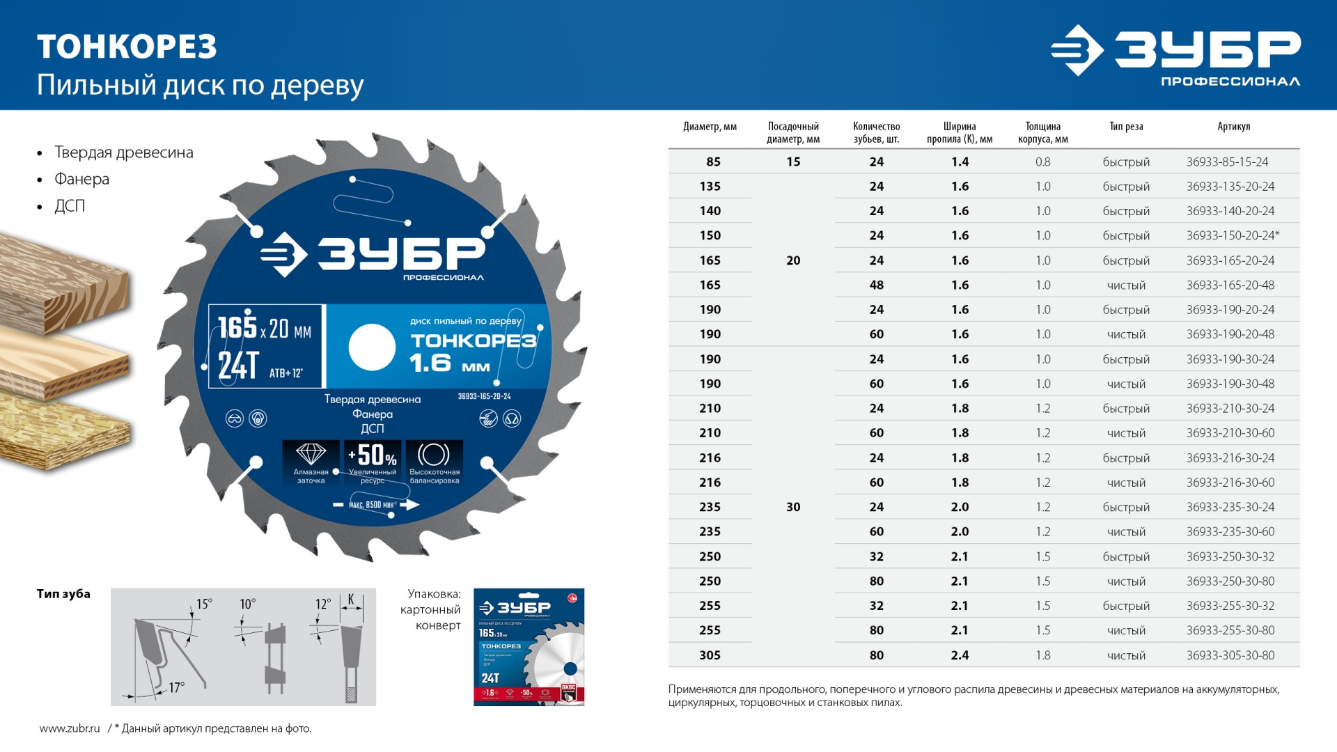 ЗУБР Тонкорез 216х30 x 1.8 мм, 60Т, диск пильный по дереву, тонкий рез, Профессионал (36933-216-30-80)