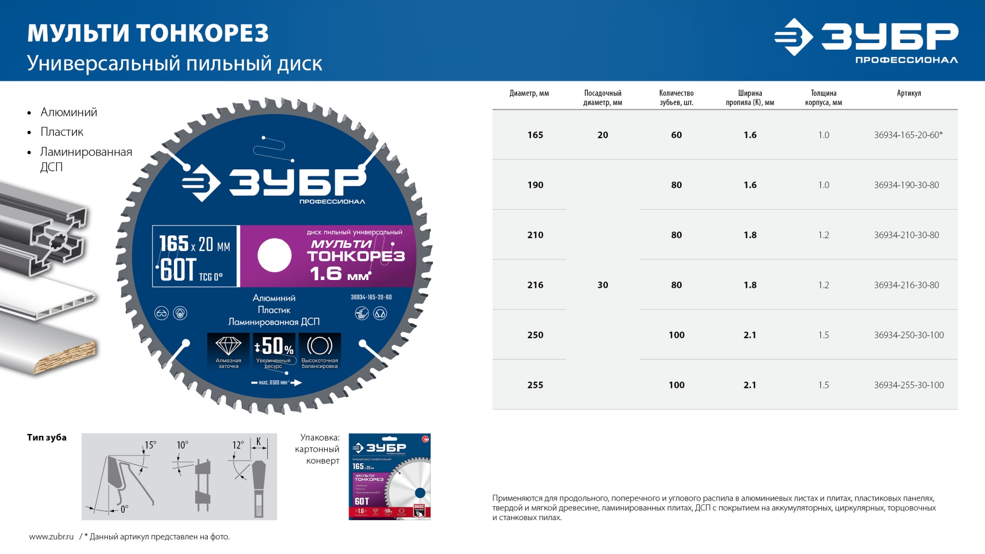 ЗУБР Мульти Тонкорез 190х30 x 1.6 мм, 80Т, диск пильный универсальный, тонкий рез, Профессионал (36934-190-30-80)