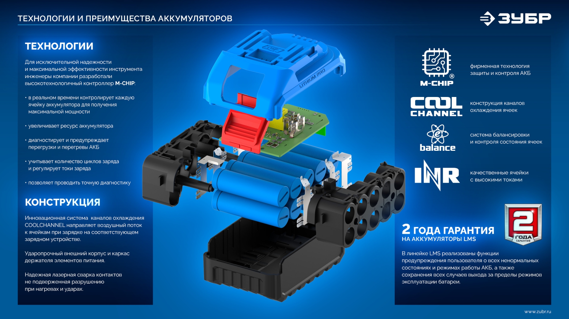 ЗУБР Power PRO, 20 В, 2.0 А·ч, аккумулятор LMS, ПРОФЕССИОНАЛ (BP-P-20-2)
