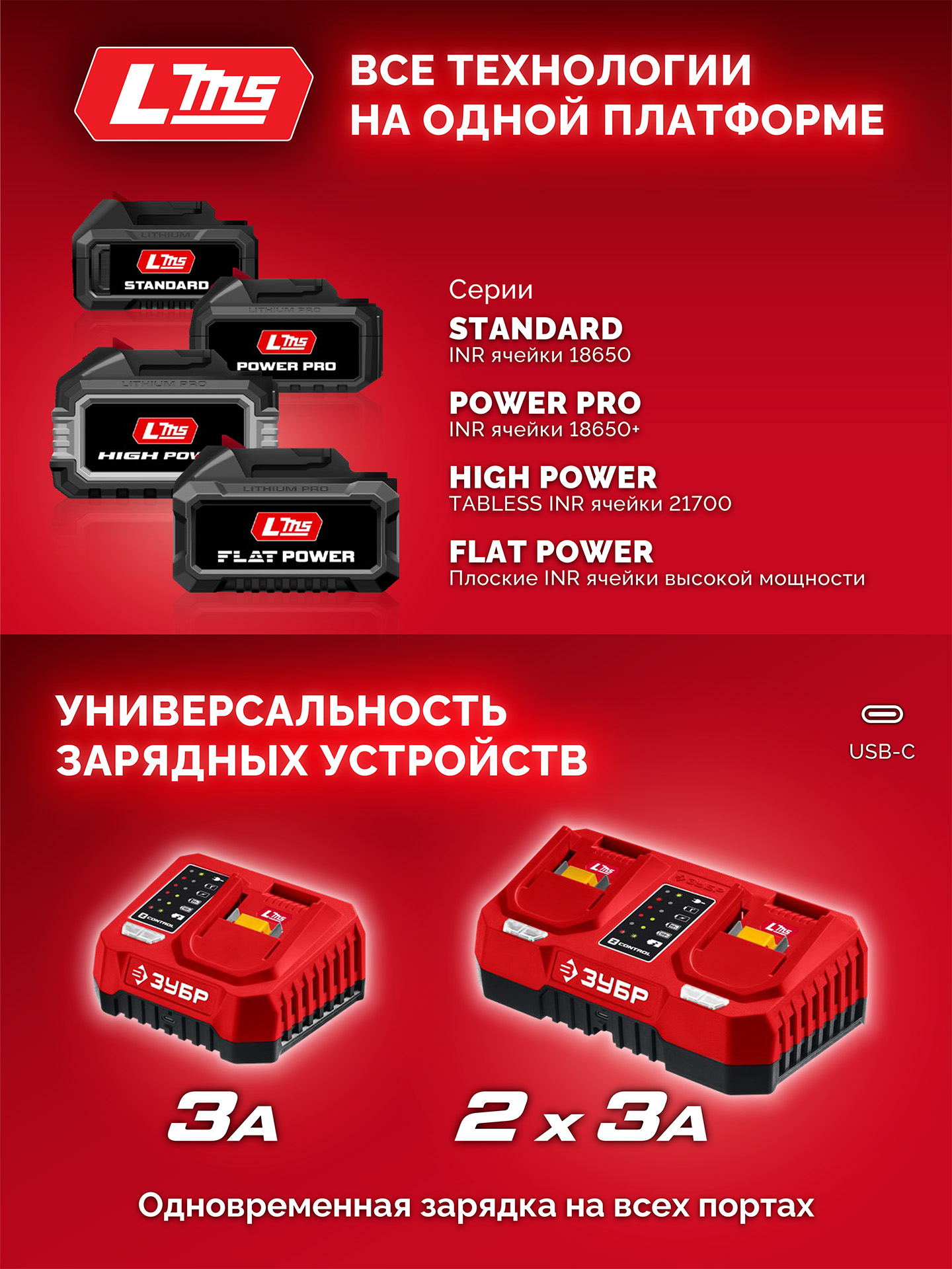 ЗУБР 20 В, 2.0 А·ч, аккумулятор LMS (АКБ-20-2)