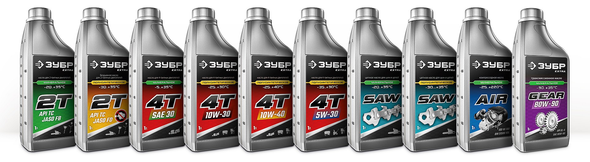 ЗУБР 4Т-10W30, 1 л, полусинтетическое масло для 4-тактных двигателей, EXTRA (70614-1)