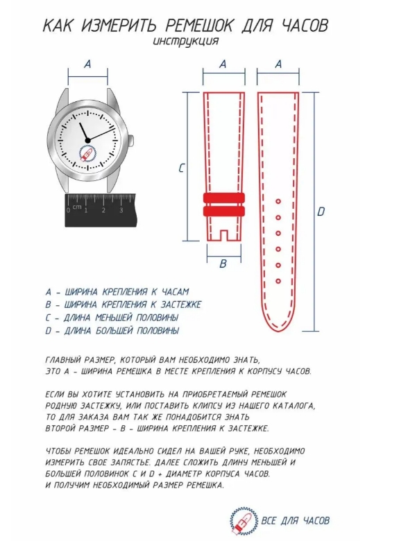 Девушки, шпаргалка на 23 февраля!