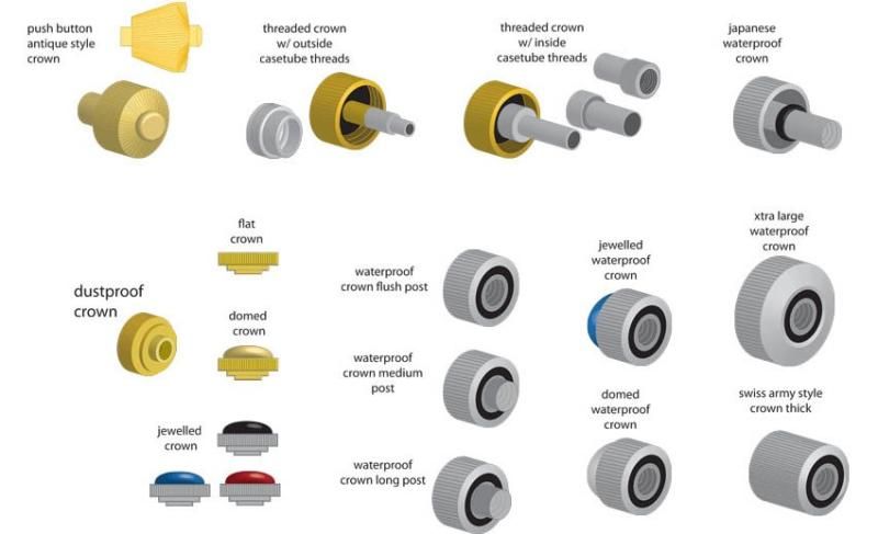 Виды заводных головок для часов