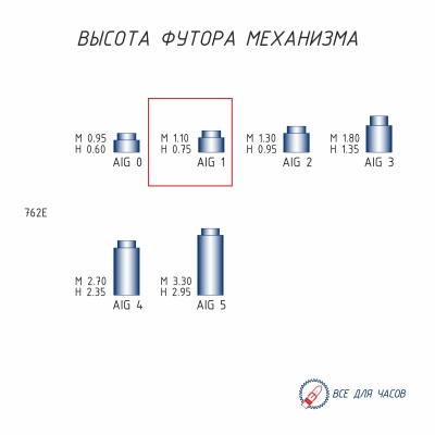 футор 762 AIG 1 