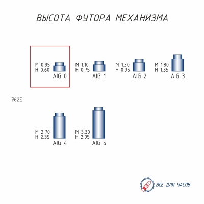 футор 762 AIG 0 