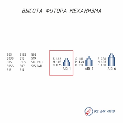 футор 503, 505,513,515,517  AIG 1 