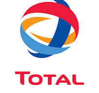 Total